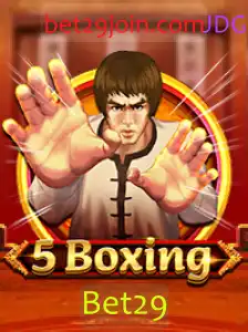 5Boxing: Descobrindo a Nova Sensação dos Jogos com Bet29